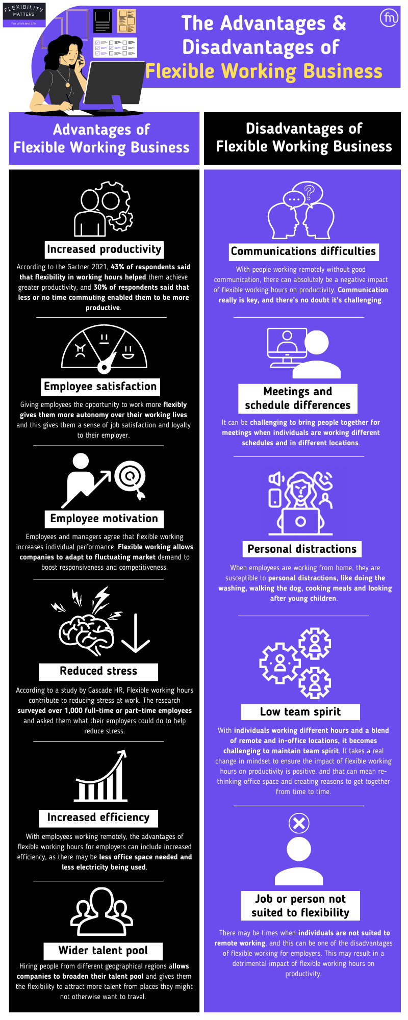 infographic-flexible-working-business-advantages-disadvantages